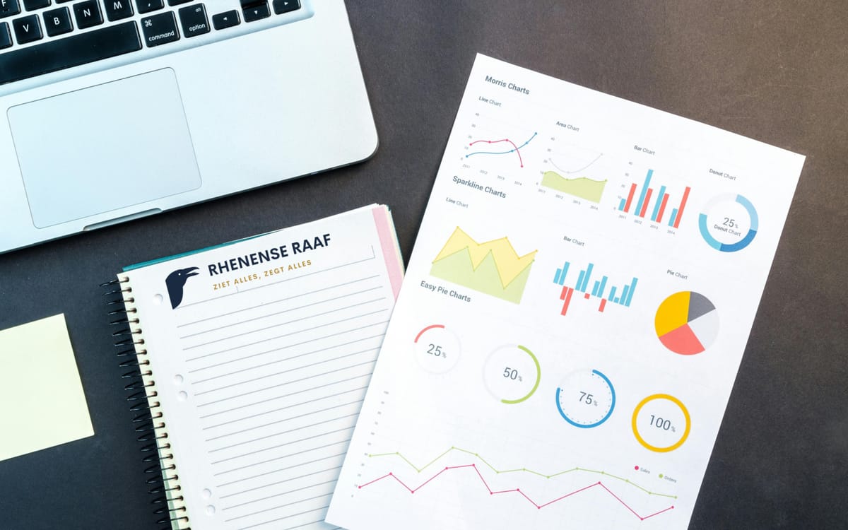 Rhenense Raaf #10 – Twee maanden verder: wat vinden jullie ervan?